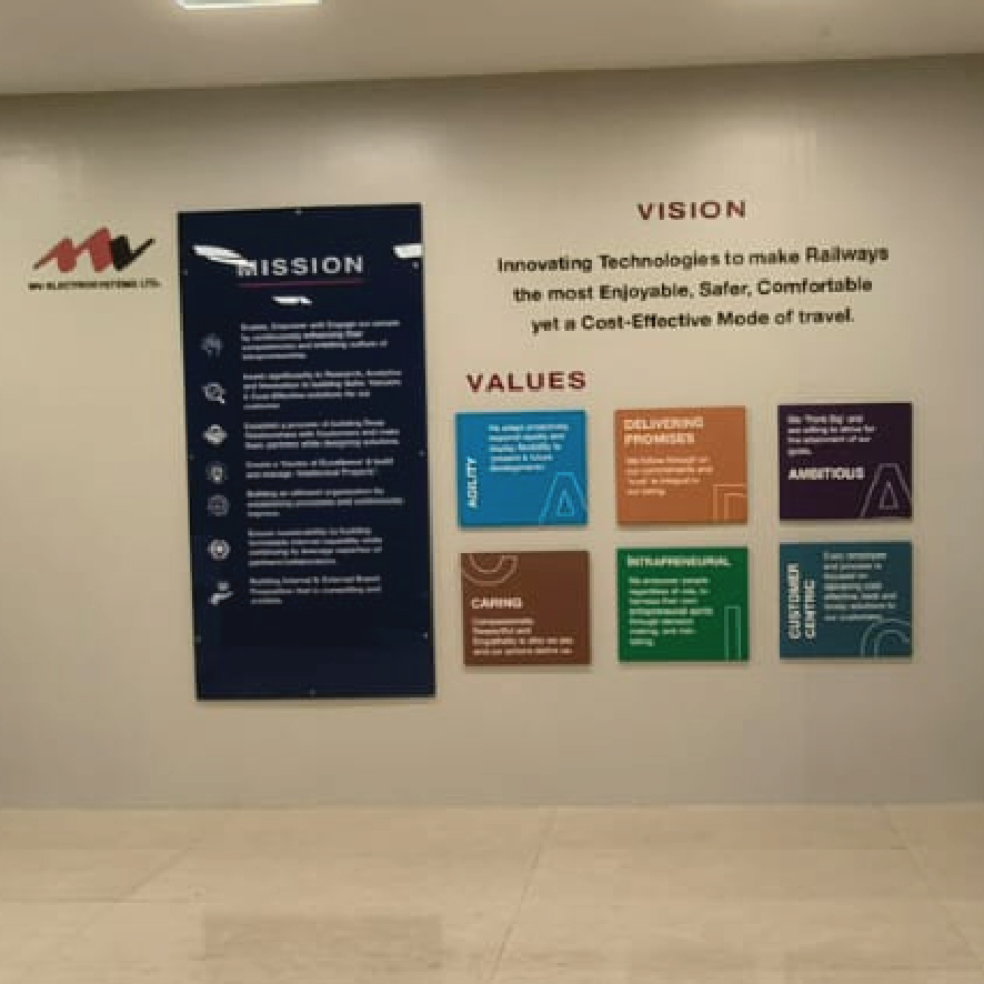 Brand History Wall Signage