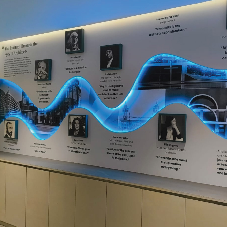 Brand History Wall Signage