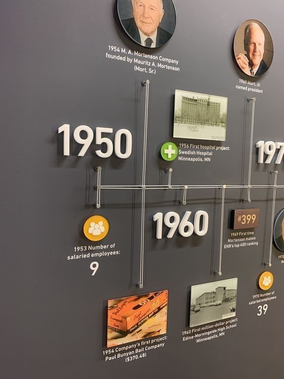 Led sign board manufacturers near me 